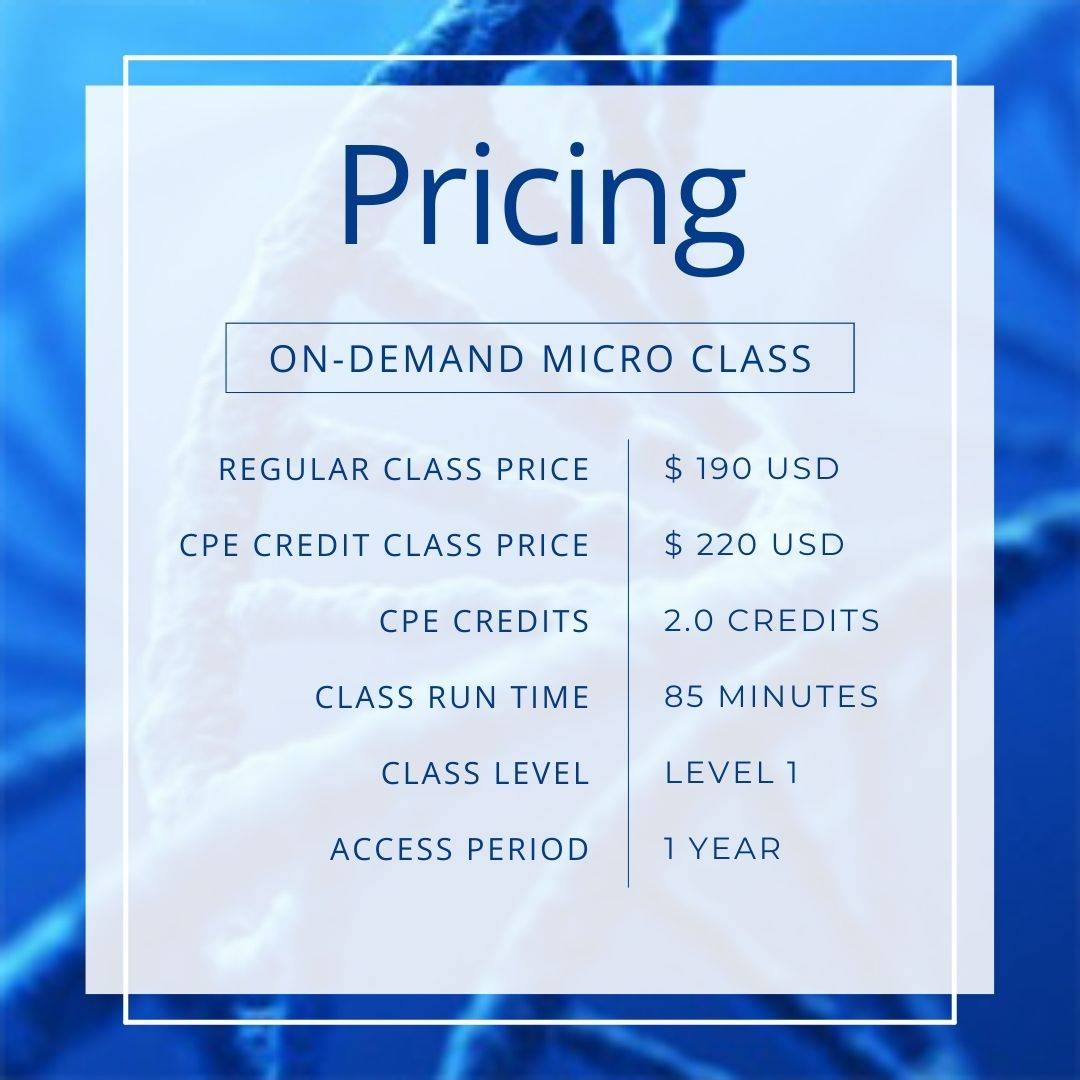 Regular Price Box The Biology of Biotech